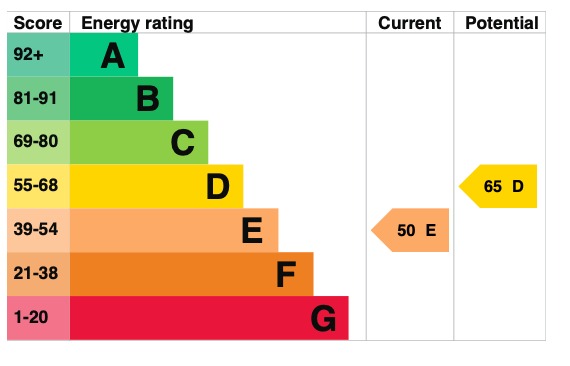 EPC 1