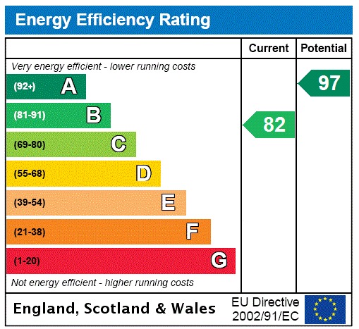EPC 1