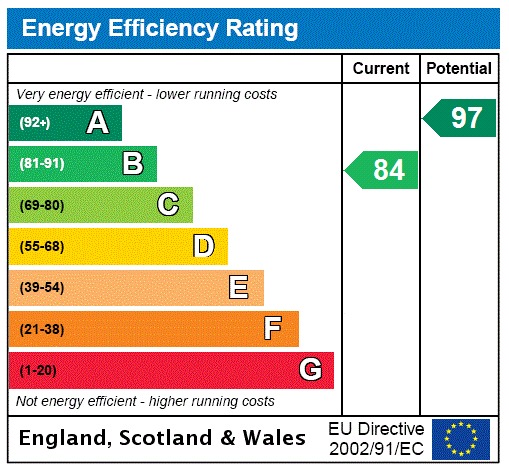 EPC 1