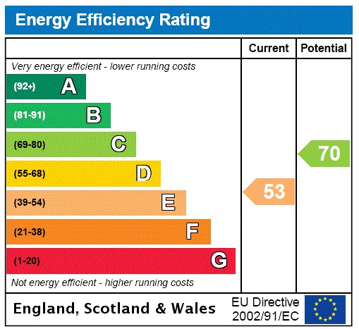 EPC 1