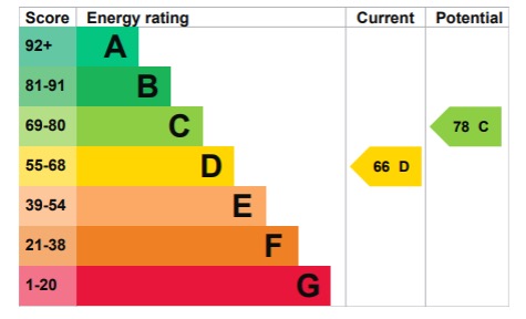 EPC 1