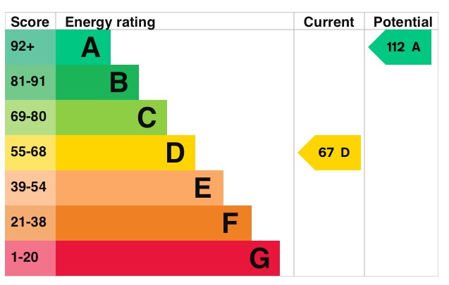EPC 1