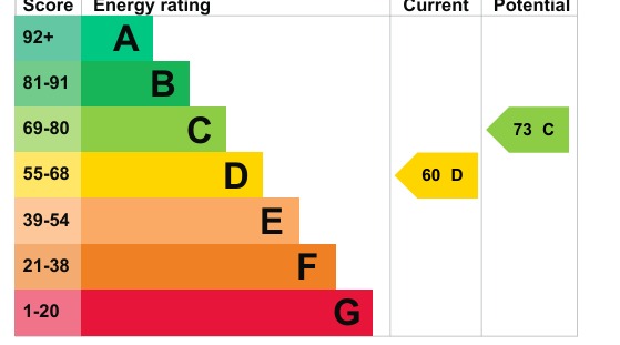 EPC 1