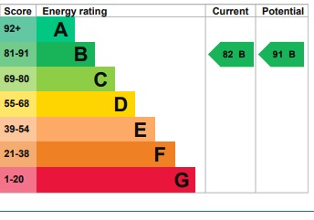 EPC 1