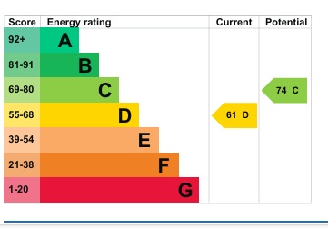 EPC 1