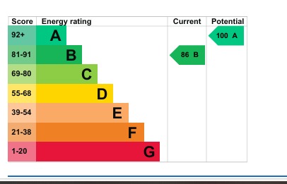 EPC 1