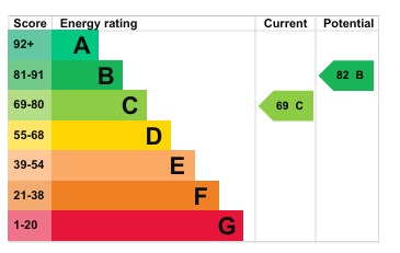 EPC 1