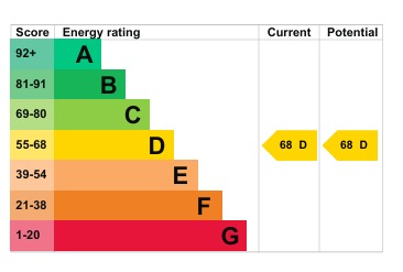 EPC 1