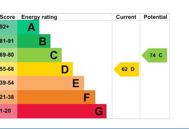 EPC 1