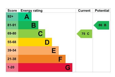 EPC 1