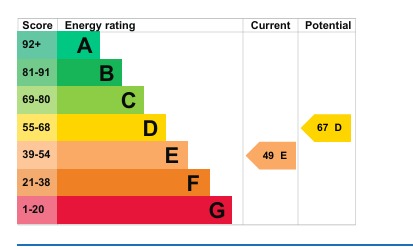EPC 1