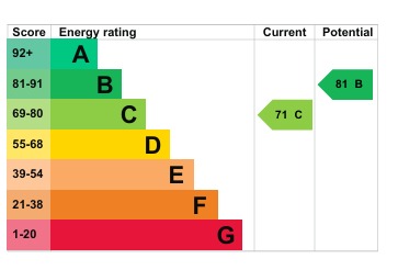 EPC 1