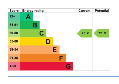 EPC 1