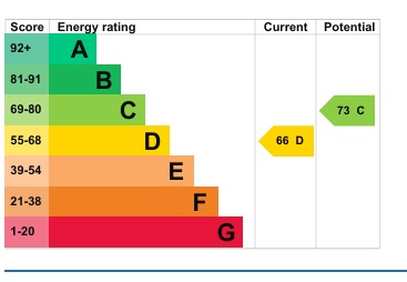 EPC 1