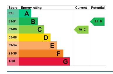 EPC 1