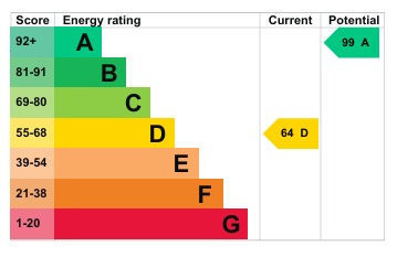 EPC 1