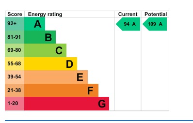 EPC 1