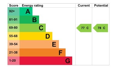 EPC 1