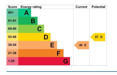 EPC 1