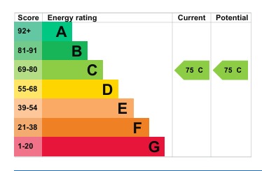 EPC 1
