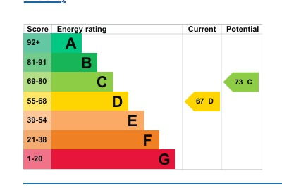 EPC 1