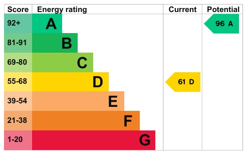 EPC 1