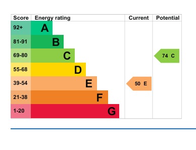 EPC 1