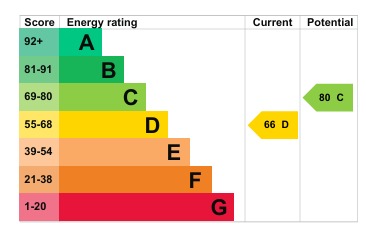 EPC 1