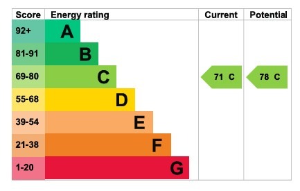 EPC 1