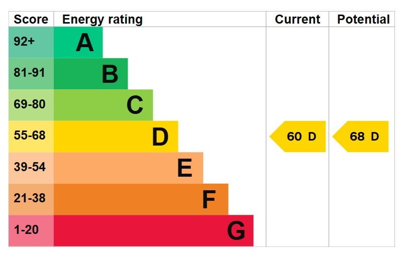 EPC 1