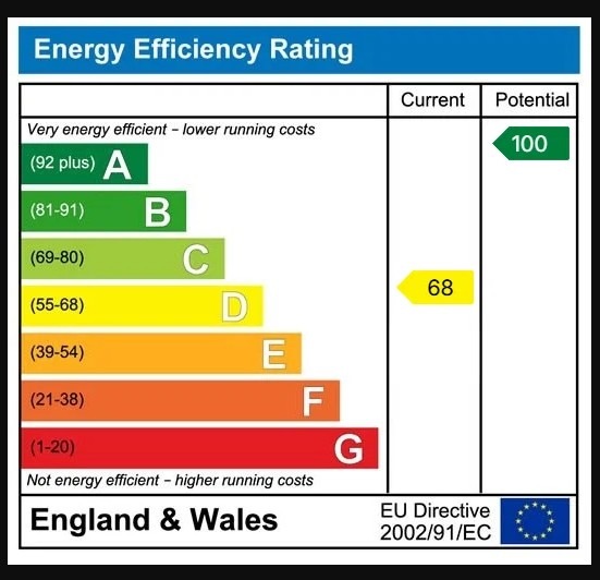 EPC 2