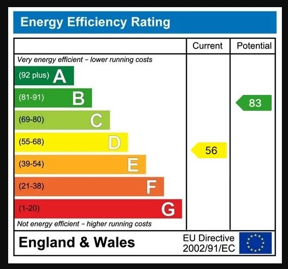 EPC 1