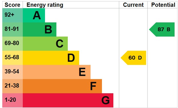EPC 1