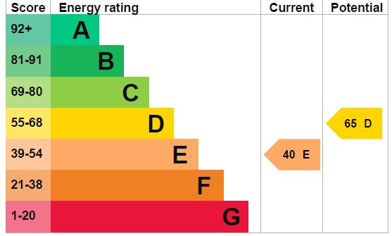 EPC 1