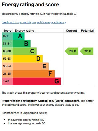 EPC 1