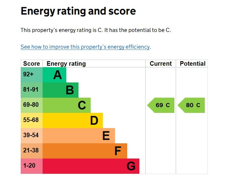 EPC 1