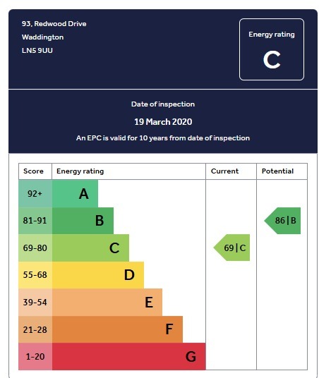EPC 1