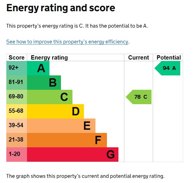 EPC 1