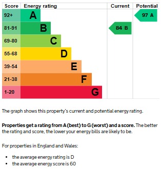 EPC 1