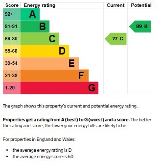EPC 1