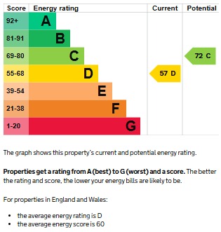 EPC 1