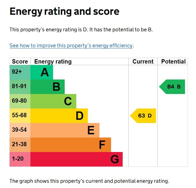EPC 1