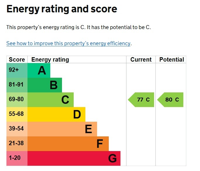 EPC 1