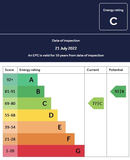 EPC 1