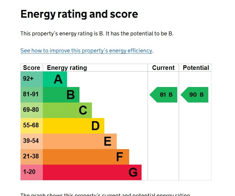 EPC 1