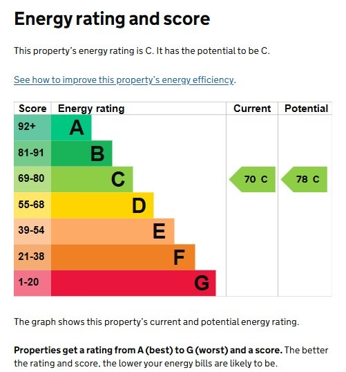 EPC 1