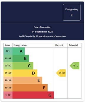 EPC 1