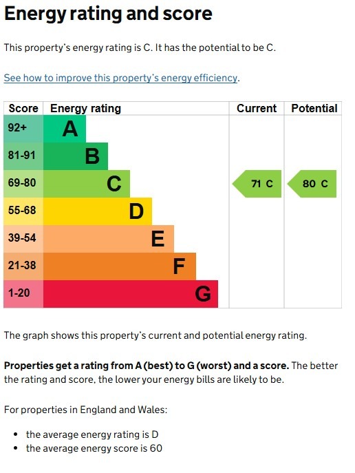 EPC 1
