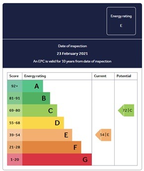 EPC 1