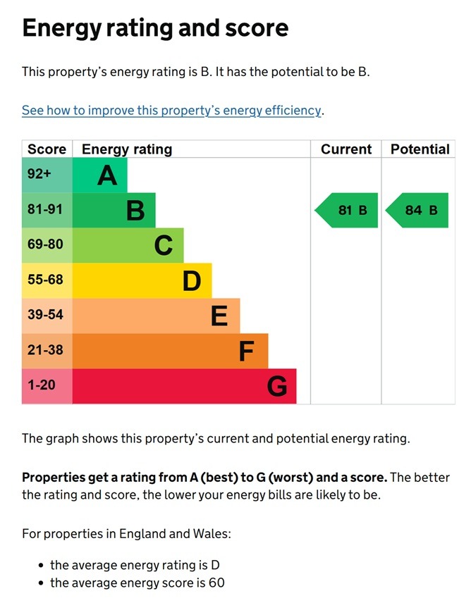 EPC 1